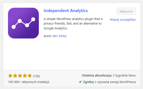 wtyczka Independent Analytics — prosta analityka bez kombinowania