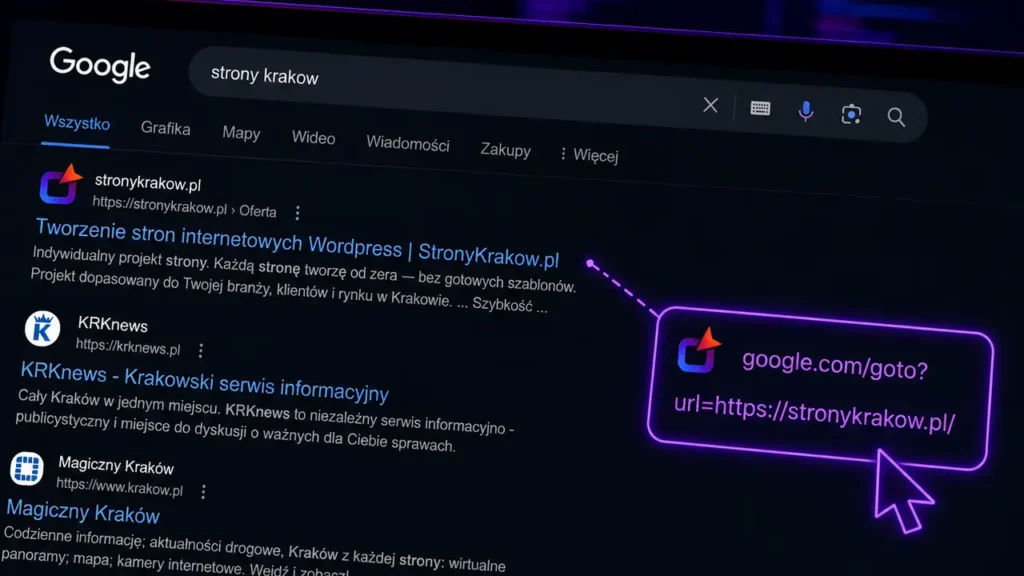 Google testuje adres google.com/goto w wynikach wyszukiwania na przykładzie StronyKrakow.pl